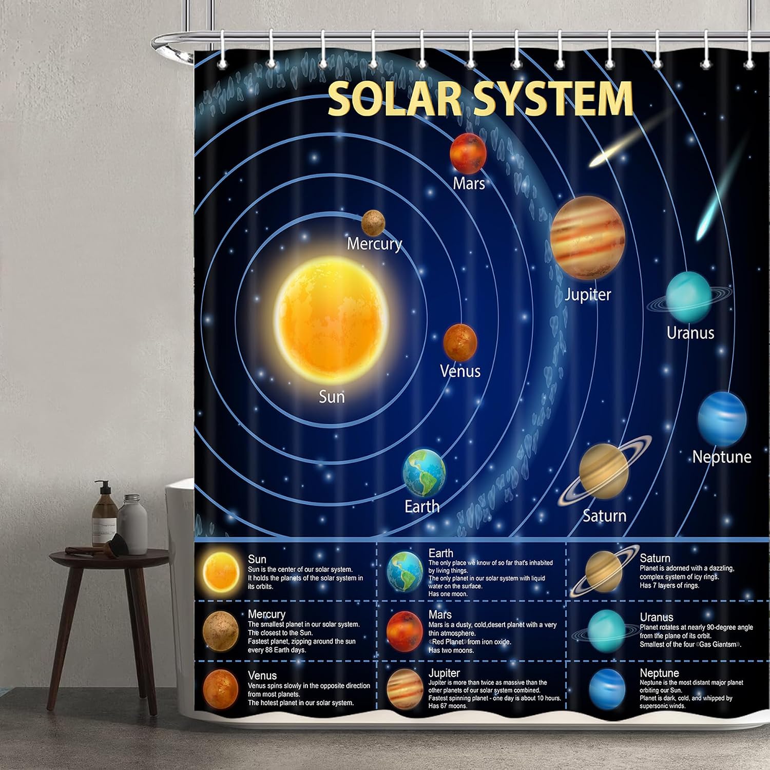 Science Nursery - ستارة حمام تعليمية بتصميم النظام الشمسي