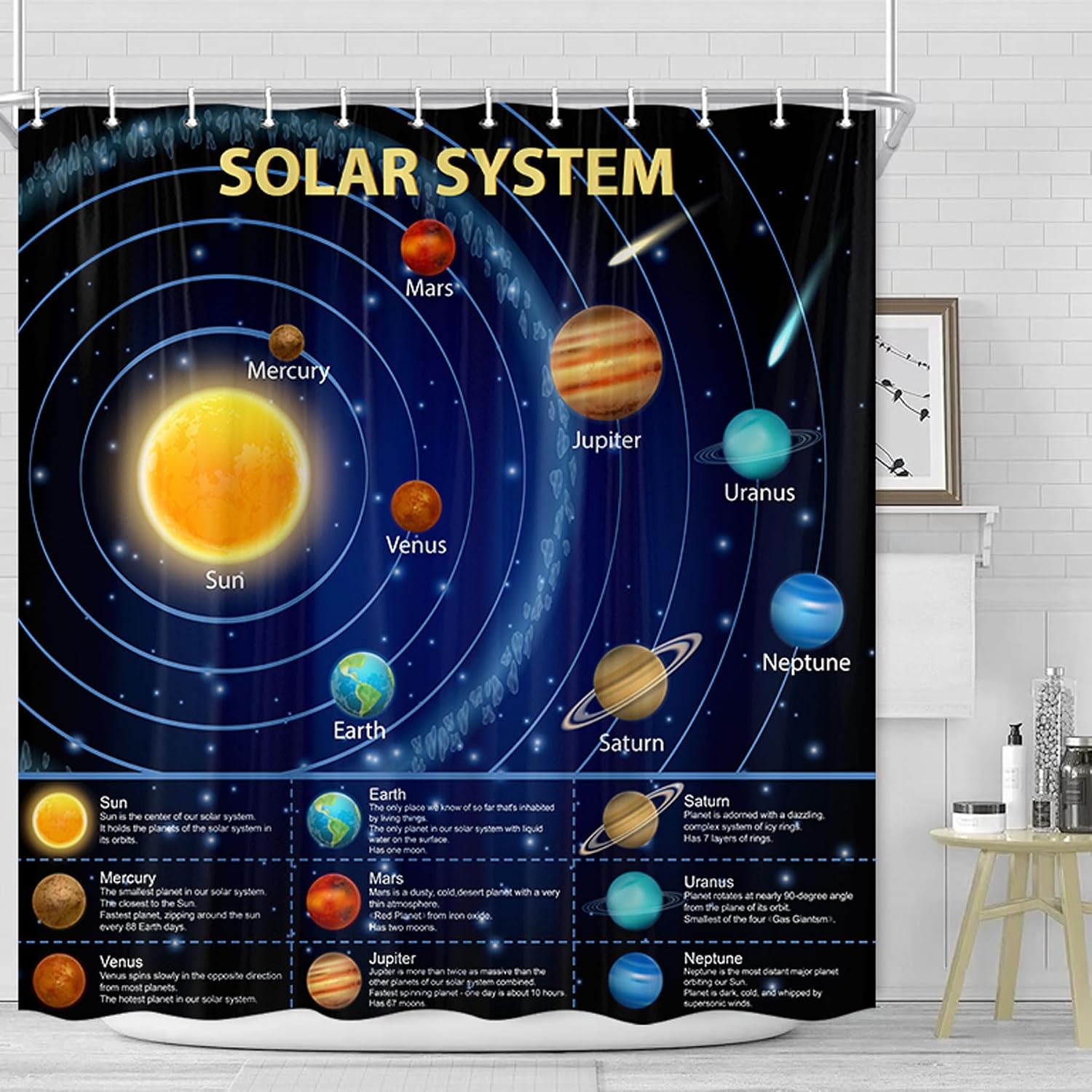 ستارة حمام تعليمية بتصميم النظ - مراجعة Science Nursery وسعره