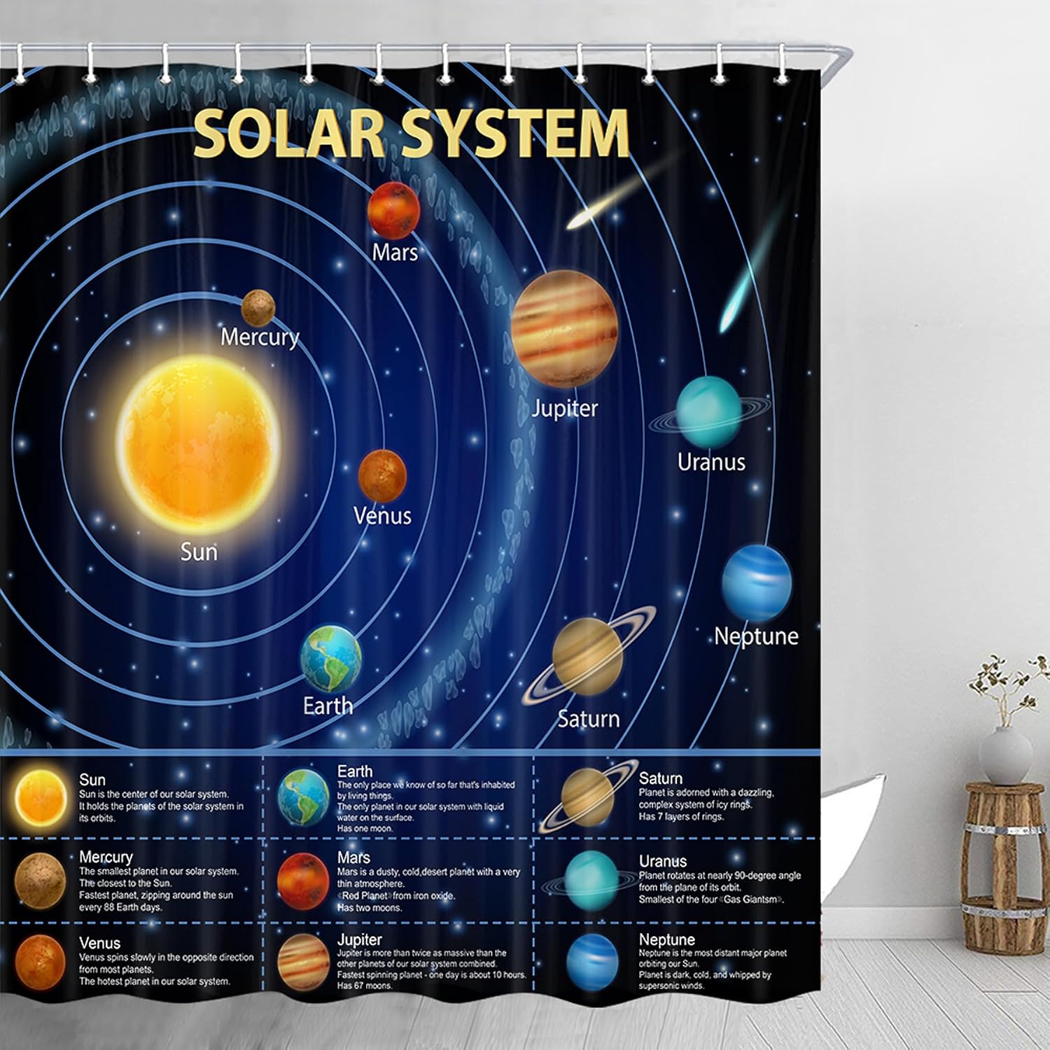 ستارة حمام تعليمية بتصميم النظ - مراجعة Science Nursery وسعره