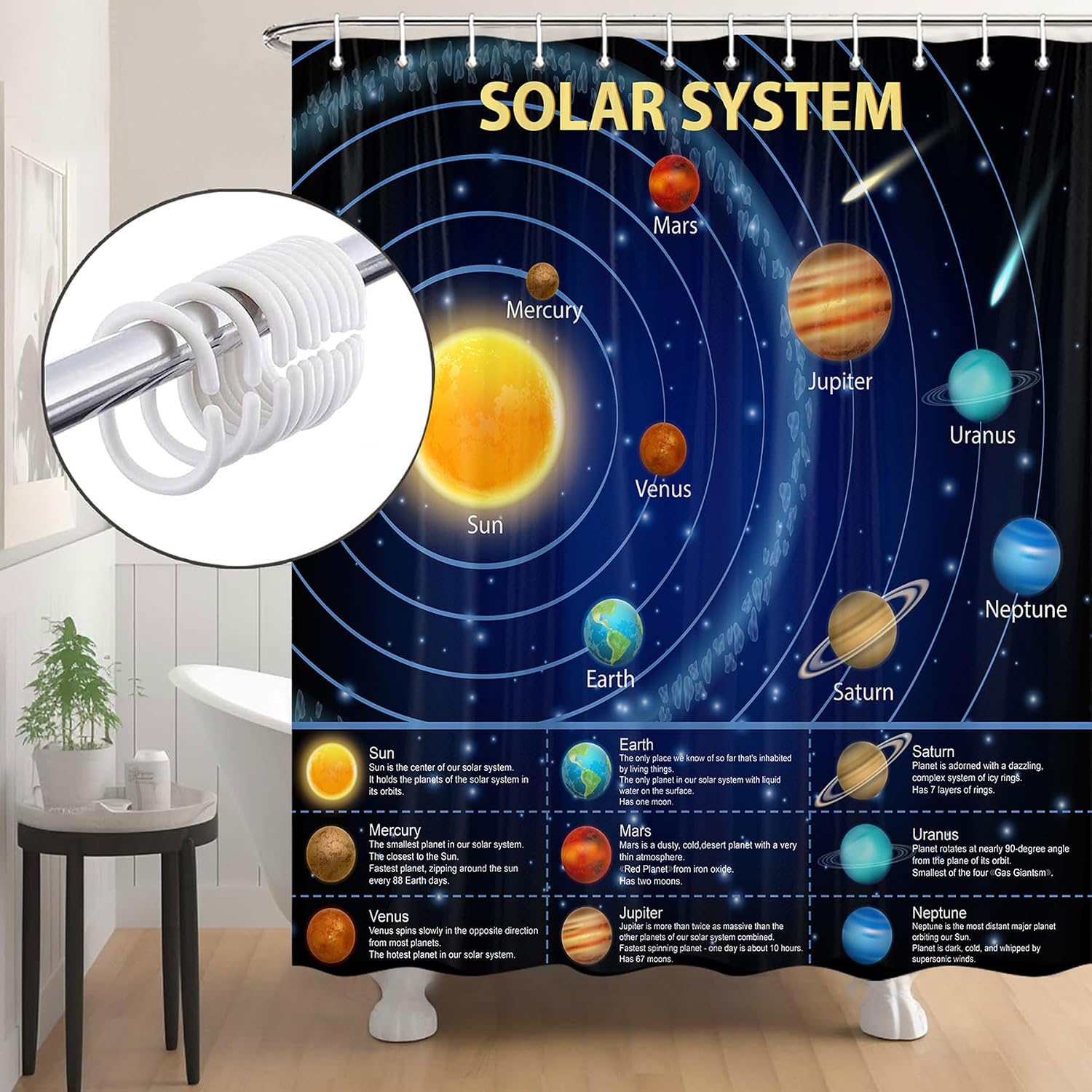 ستارة حمام تعليمية بتصميم النظ - مراجعة Science Nursery وسعره